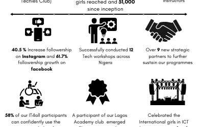 Highlights of W.TEC in 2024Looking Back at an Incredible 2024!