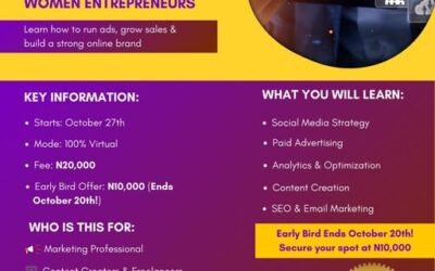 Unlock the Power of Digital Marketing with W.TEC’s Digital Marketing Accelerator