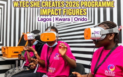 She creates 2026  camp programme: impact figures